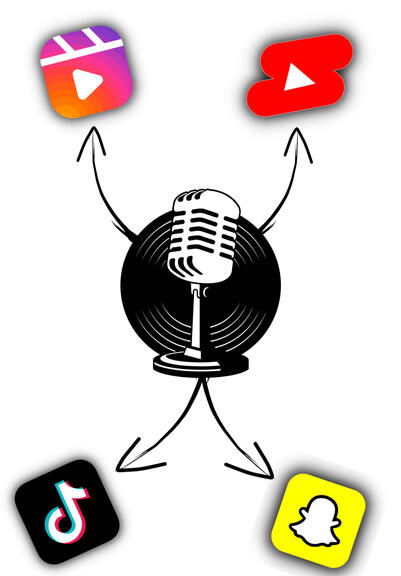 Repurposing Podcast Clips